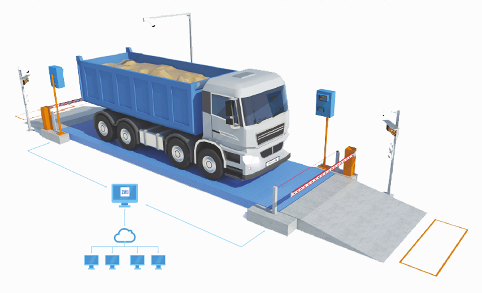 electronic weighbridge manufacturer